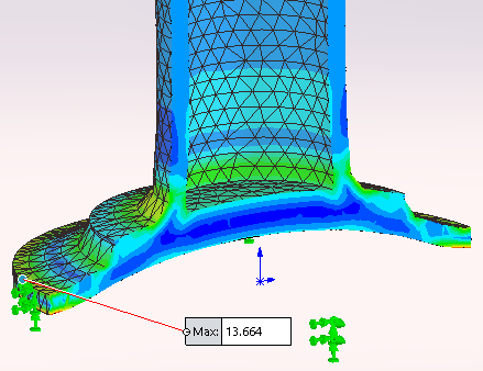 Finite Element Analysis Example